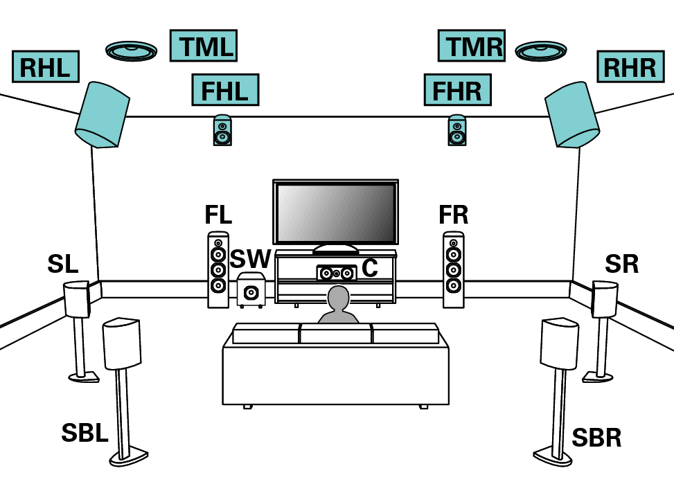 Pict SP Layout 13.1 FH RH TM